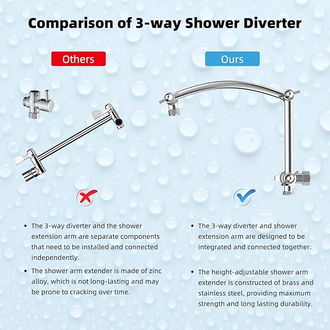 Hibbent All Metal 8'' Rainfall Shower Head, Square Shower Head Combo, High Pressure Handheld Shower Wand, 4 Sprays, 16'' Adjustable Arc-shaped Extension Arm, 71'' Hose, Showerhead Holder, Chrome