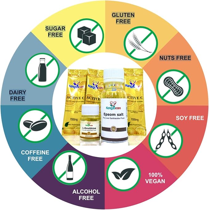 Liver Gallbladder Flush 肝胆排毒 - 1-Night Liver and Gallbladder Cleanse, Liver Detox Protocol - Cleans Liver, Gallbladder & Bile Duct Tract & Colon