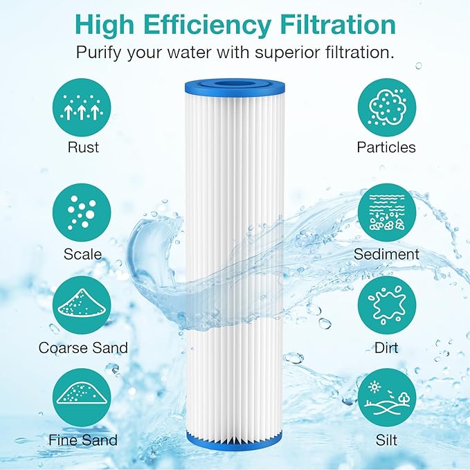 SimPure 10"x2.5" Pleated Polyester Sediment Water Filter Replacement Cartridge 5 Micron Whole House Pre-Filter Compatible with W50PE, WFPFC3002, SPC-25-1050, FM-50-975 - 4 Pack