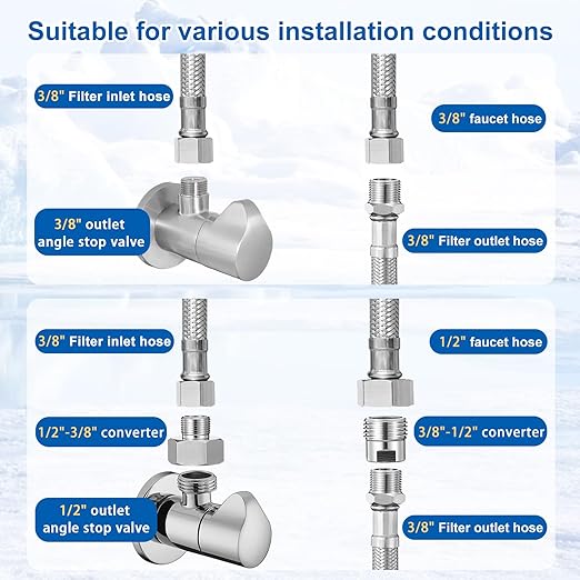 Under Sink Water Filter System - Fast Flow Under Counter Water Filter Direct Connect to Kitchen Faucet,10" Universal Replacement Filter(Lower Cost),Highly Effective Reduces Chlorine,Bad Taste&Odor