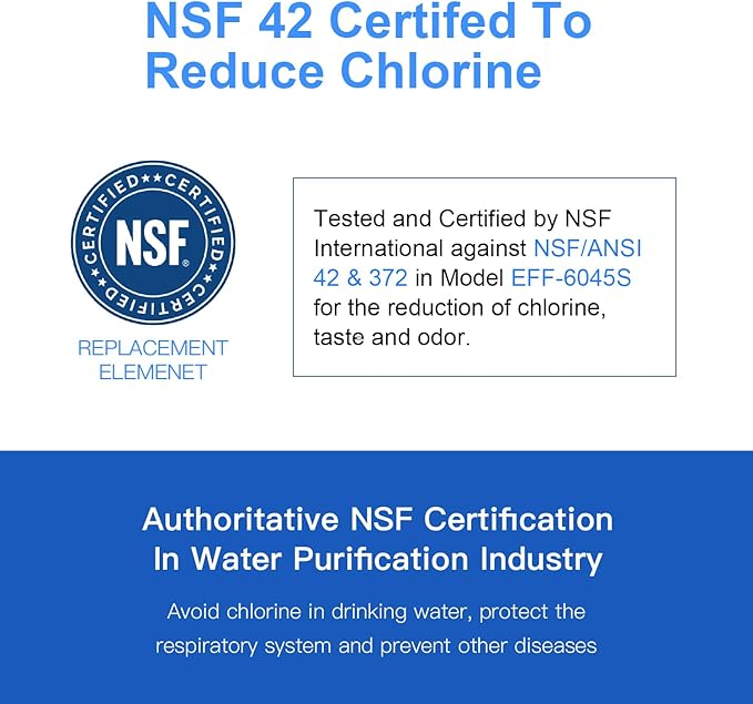 Water Filter Replacement for Frigidaire FPPWFU01 Water Filter Compatible with EPPWF01 PureAdvantage PWF-1 FPPWFU01 (1 Pack)