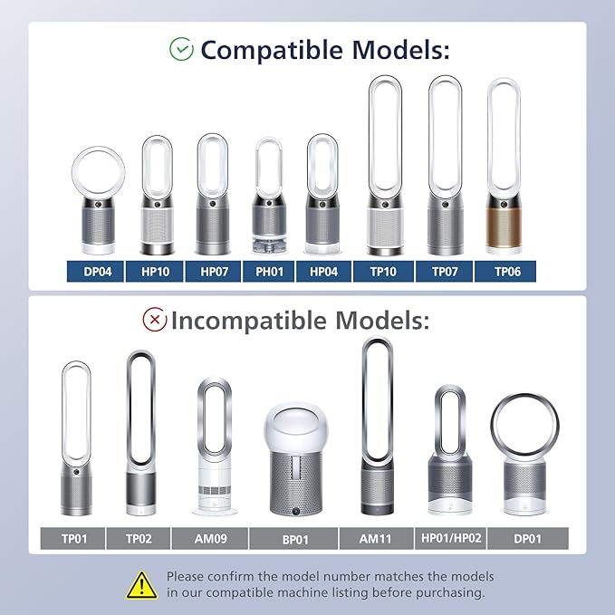 360° Combi Glass H13 Hepa + Activated Carbon Filter Compatible with Dyson TP07 TP10 TP06 HP06 TP04 HP04 PH02 PH01 PH03 PH04 HP09 TP09 HP07 HP10 Air Purifier, 2-in-1 Replacement Filters, 2 Pack