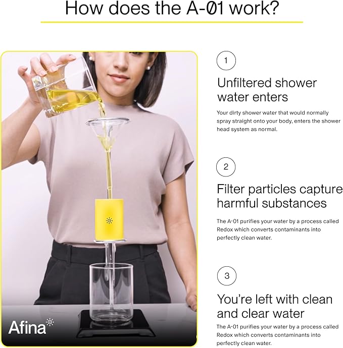 Afina Shower Filter - High Pressure Filtered Shower Head - Improves Skin & Hair by Reducing Chlorine & Heavy Metals from Hard Water | Shower Head with Filter (Chrome)