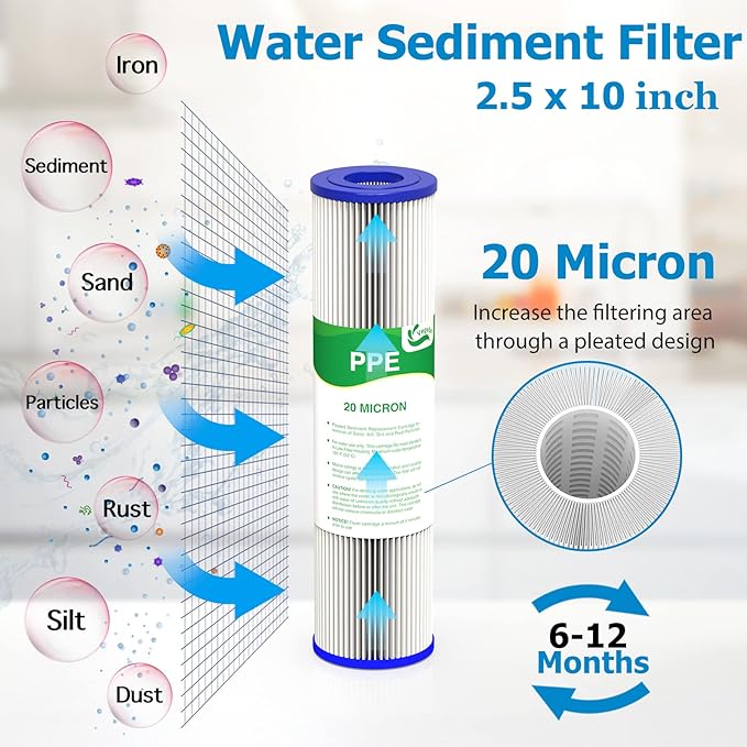 20 Micron Water Filter 10" x 2.5", 10-inch Whole House Sediment Pre-Filters for Well & Tap water, Replacement Cartridge for FXWPC, EQ-PFC35, ECP5-10, S1, 3WH-STDPL-F02, SPC-25-1005, 6-Pack