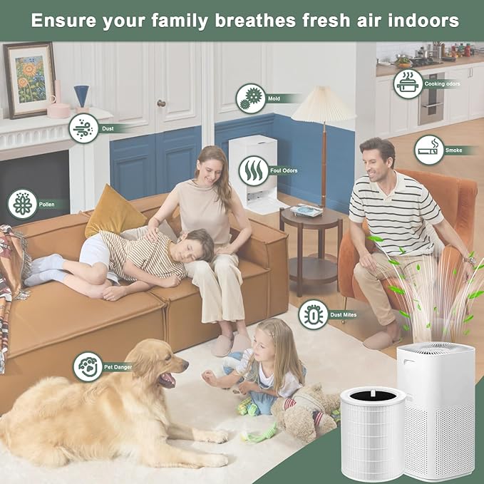 Core 600S Replacement Filter Compatible with LEVOIT Core 600S Air Purifi-er, 3-in-1 H13 HEPA Filter, High-Efficiency Activated Carbon, Compared to Part #Core 600S-RF