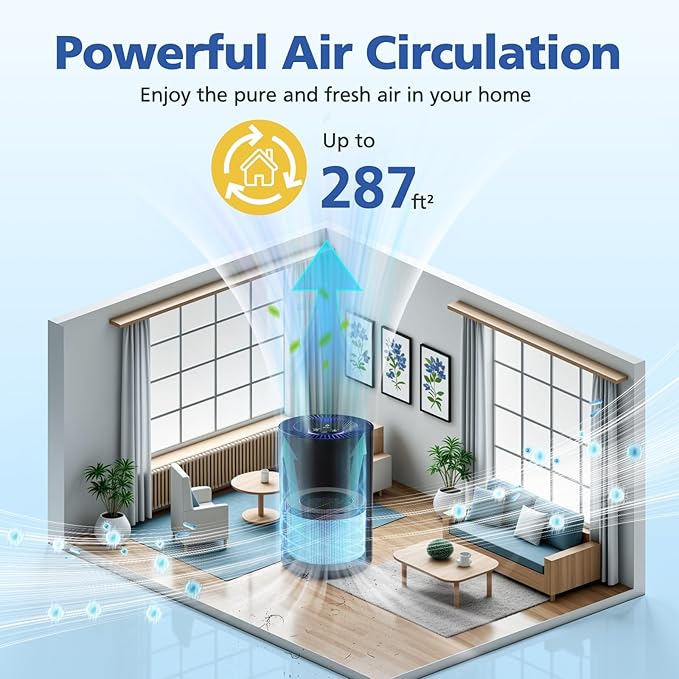MK0I MK0b TZ-K1 DH-JH01 HEPA Replacement Filter for Tolife TZ-K1, for FreAire KN6391, for Kloudi DH-JH01, for POMORON MJ001H, MJ012H, EPI081/EP1081, for Intelabe EPI080/EP1080 Air Purifier, 2 Pack