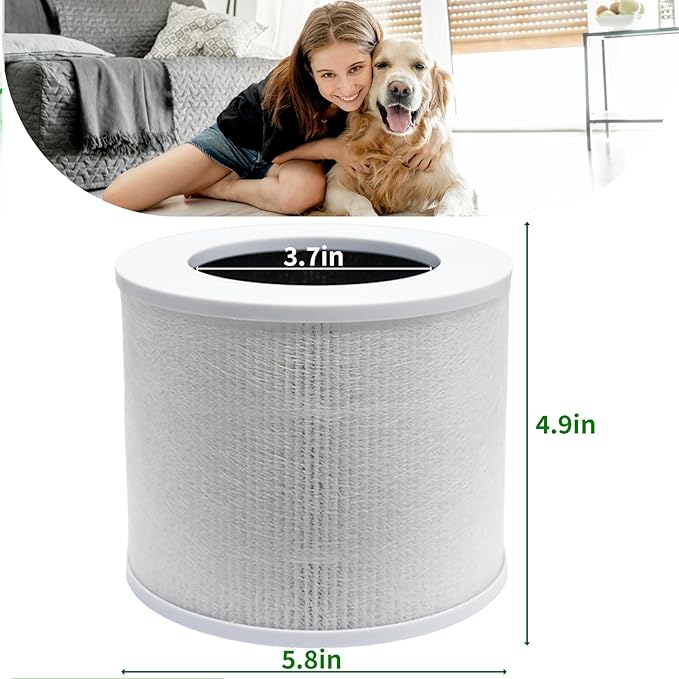 2 Pack Core Mini Replacement Filter Compatible with LEVOIT Core Mini Air Purifier, 3-in-1 H13 True HEPA Filter with Activated Carbon (White)