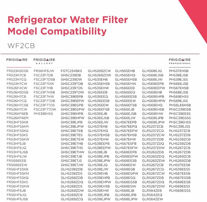 Frigidaire WF2CB PureSource 2® Water Filter