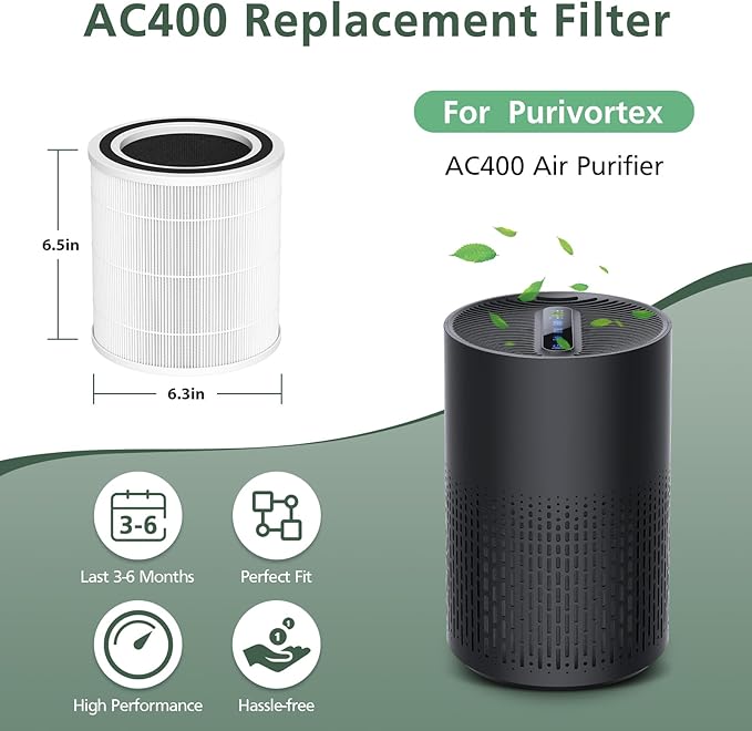 2 Pack AC400 Air Purifiers Replacement Filter for Purivortex AC400 Air Purifier, 3-in-1 HEPA Technology High Efficiency, White
