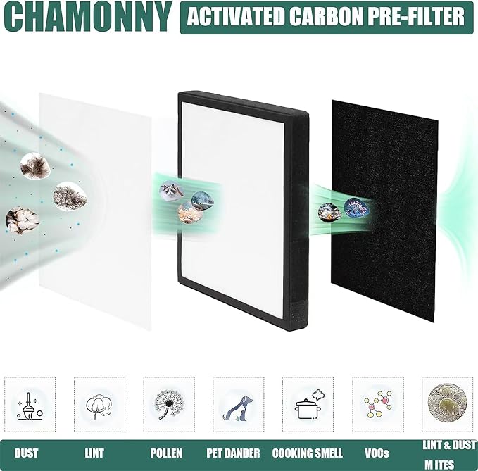 TZ-K2 Filter Replacement, Compatible with ToLife TZ-K2 Air Purifier, 3-in-1 H13 True HEPA Filter, Activated Carbon and Pre-filter, TZ-K2-A, 2Pack