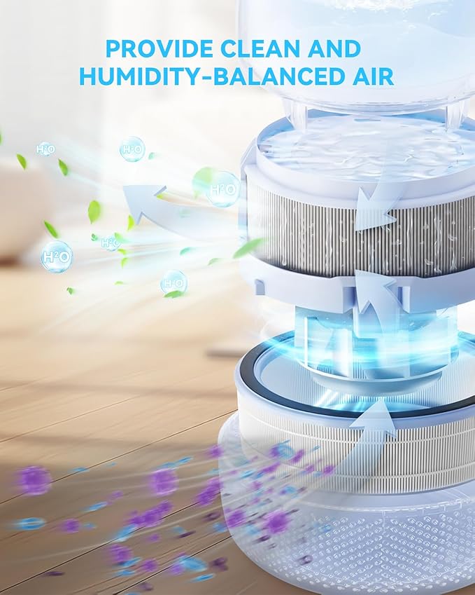 Sprout Evaporative Humidifier Replacement Filter Compatible with LEVOIT Sprout Evaporative Humidifier for Bedroom Baby Sprout Humidifier Replacement Filter, 2 Pack (Water Filter + Air Filter)