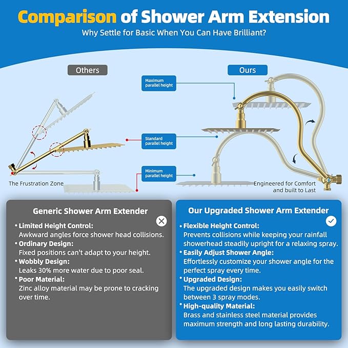 Hibbent All Metal Shower Head, 10'' High Pressure Rainfall Shower Head, Showerhead Combo, Handheld Shower Wand, 12'' Adjustable Curved Shower Extension Arm, 71'' Hose, Shower Holder, Brushed Gold