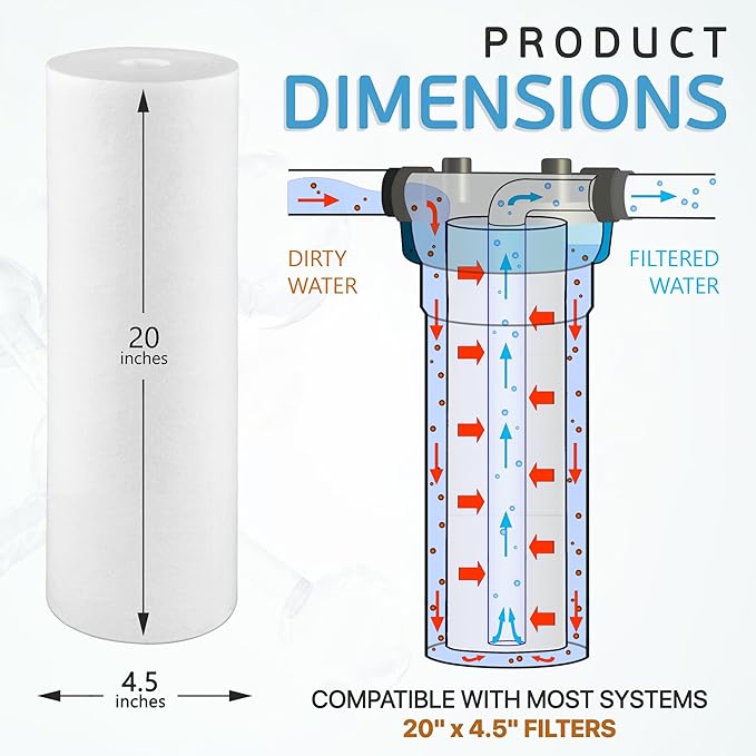 Ronaqua 20" x 4.5" Big Sediment Replacement Water Filter Cartridge, 5 Micron, NSF Certified, for Whole House, Compatible with 155358-43, 2PP20BB1M, AP810-2, FPMB-BB5-20, P5-20BB, SDC-45-2005