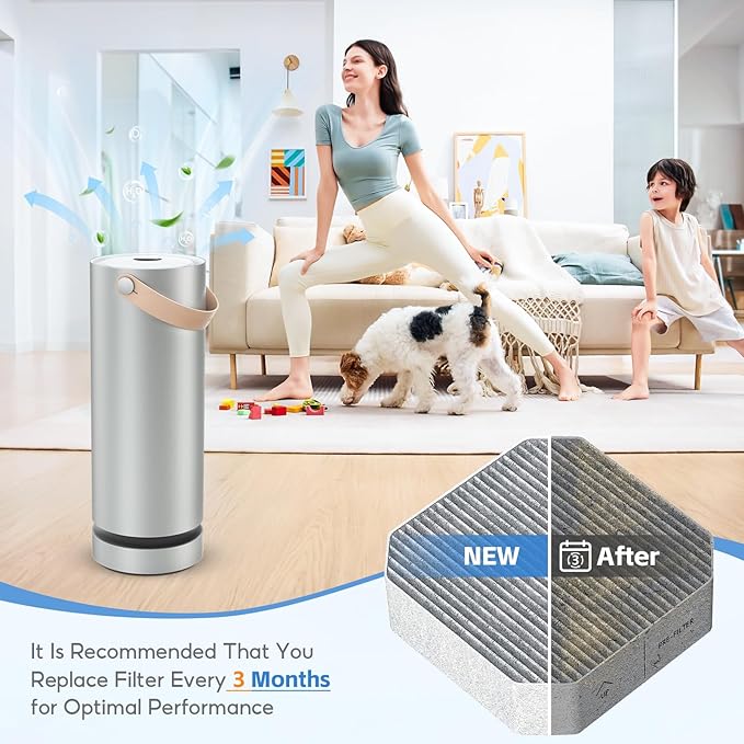 2-Pack Pre-Filter Replacement, Compatible with Molekule Air Purifier, 2-in-1 High Efficiency Activated carbon Pre-Filters