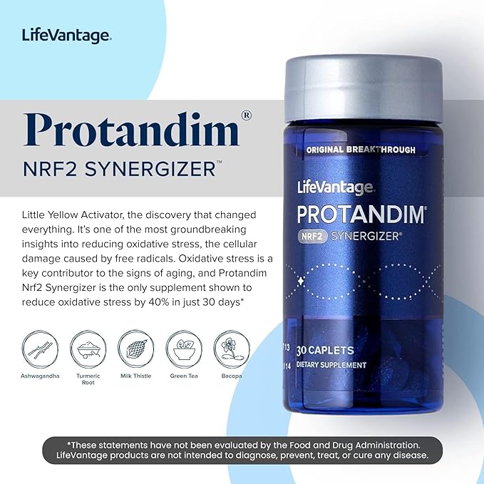 Protandim Nrf2 Synergizer (30 Caps) Nrf2 Activator, Healthy Aging Supplement, Antioxidants Fight Oxidative Stress, 5 Herb Blend, Supports Cellular Health, Ashwagandha, Turmeric, Milk Thistle