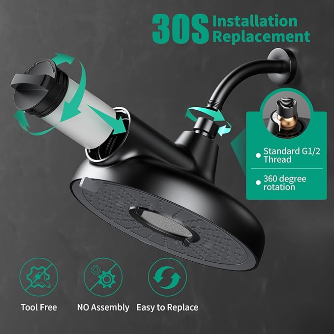 Longriver F8 Filtered Shower Head 8 Inch Shower Head High Pressure 3 Rainfall Spray Modes Shower Head Filter for Hard Water, 99% Remove Chlorine, Harmful Substance, Easily Replace the Cartridge,Black