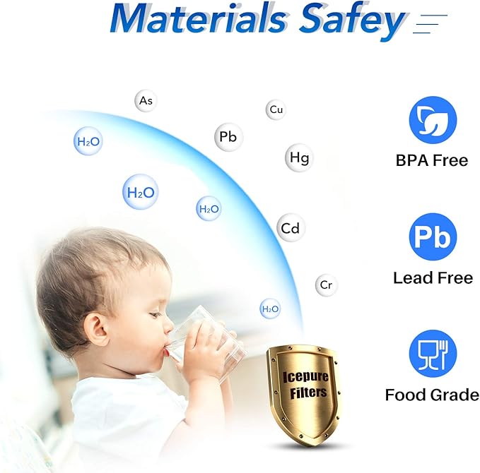 ICEPURE RFC6600A Refrigerator Water Filter Replacement for 4396841, EDR3RXD1, Everydrop® Filter 3, 4396710, Kenmore® 9030, 9083, 46-9083, 46-9030, 2PACK