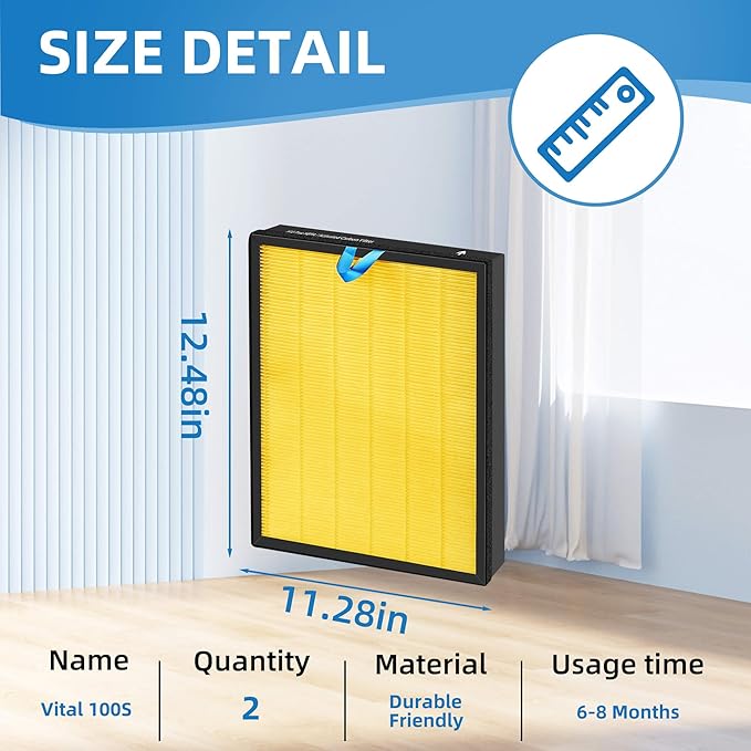 APPLIANCEMATES Vital 100S Pet Replacement Filter for LEVOIT Vital 100S/100S-P Air Purifier, 3-in-1 True HEPA and High-Efficiency Activated Carbon Filters, Part# Vital 100S-RF, 2 Packs