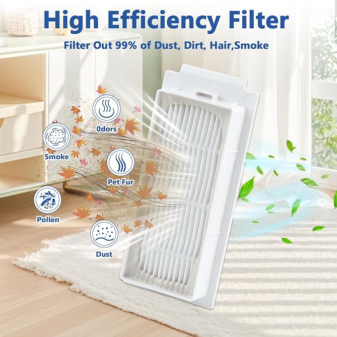 23 Pack T30S Replacement Parts for ECOVACS DEEBOT T30S, T30S AI, T30S Pro, T30S Robot Vacuum Accessories Kit, 1 Main Brush, 4 Hepa Filters, 4 Mop Pads, 6 Dust Bags, 8 Side Brushes