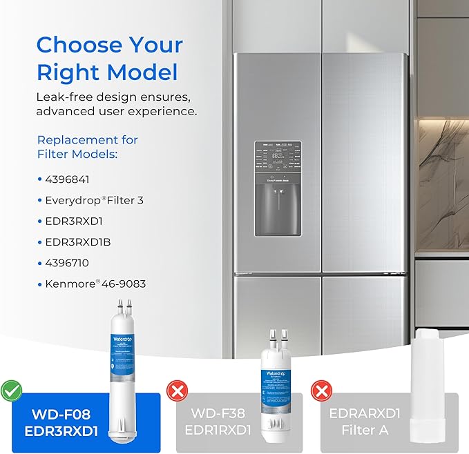 Waterdrop EDR3RXD1 Replacement for Everydrop® Filter 3, 4396841, 4396710, WD-F08, Kenmore® 46-9083, 46-9030 Refrigerator Water Filter, 2 Filters