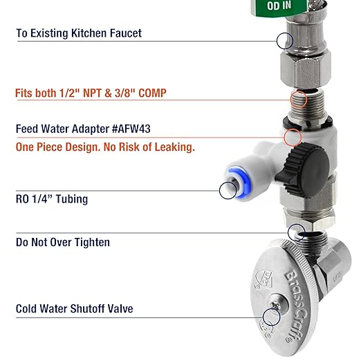 iSpring RCC7P-AK, 6-Stage Reverse Osmosis System Under Sink Alkaline Water Filter and Pump, RO Drinking Water Filtration System, Patented Top-Mounted Faucet Design for Easy Installation