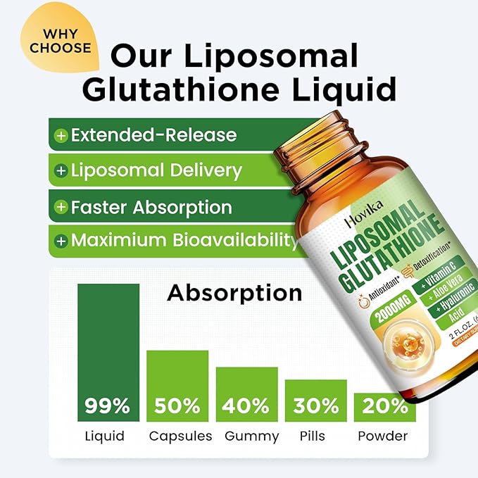 Liposomal Glutathione Supplement 2000mg, Liquid Glutathione Drops with Vitamin C, Master Antioxidants for Immune System, Aging Defense, Skin Headth, Liver Detox - Superior Absorption, Vegan 2 Fl Oz