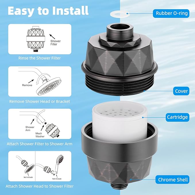 Hibbent Shower Filter for Hard Water, High Output Shower Head Filter to Remove Chlorine and Fluoride, 20 Stage Showerhead Filter with Vitamin C, Reduces Dry Itchy Skin, and Eczema, Oil-Rubbed Bronze