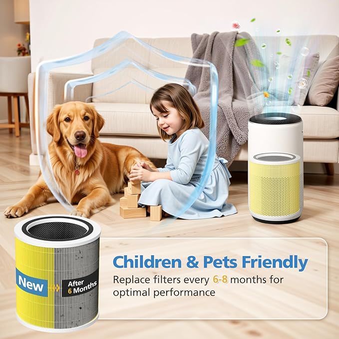 Core 400S Pet Care Replacement Filter for LEVOIT Core 400S Smart Air Purifi-er, 3-IN-1 HEPA and Activated Carbon Filter, Compared to Part# Core 400S-RF(LRF-C401S-P-WUS), Yellow (2 Pack)