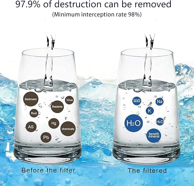 20" x 2.5" Cation Resin Water Softener Cartridge, 4pcs Replacement water filter, for Standard 20inch Whole House Water Filter Systems