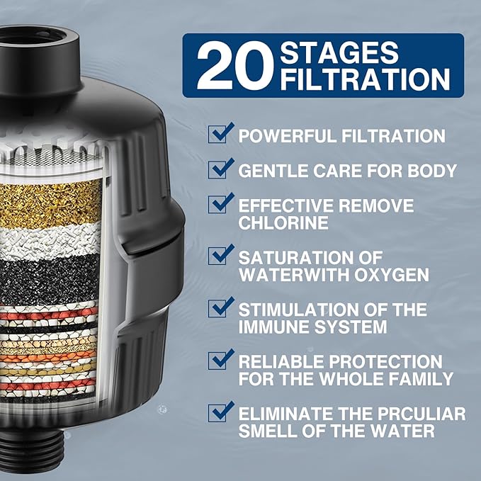 Cobbe High Pressure Filtered Shower Head Combo, Rain Shower Head with 20 Stage Shower Head Filter for Hard Water - Adjustable Replacement Remove Chlorine and Harmful Substances, Matte Black