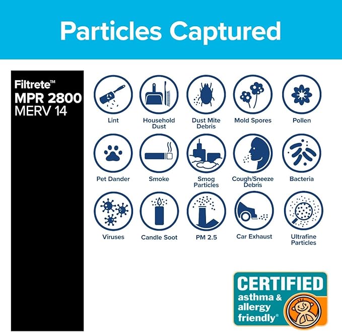 Filtrete 16x20x1 Air Filter, MPR 2800, MERV 14, Healthy Living Ultrafine Particle Reduction 3-Month Pleated 1-Inch Air Filters, 2 Filters