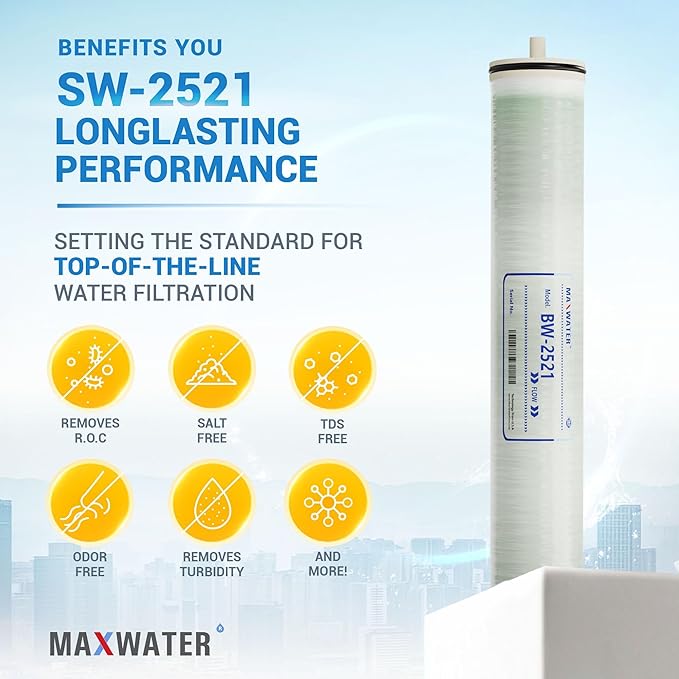 Max Water 2.5 x 21 BW-2521 RO Membrane Element- Brackish Water RO 350 GPD for Desalination, Commercial, Agricultural, and Whole House Reverse Osmosis - Compatible with M-T2521A, BW-2521