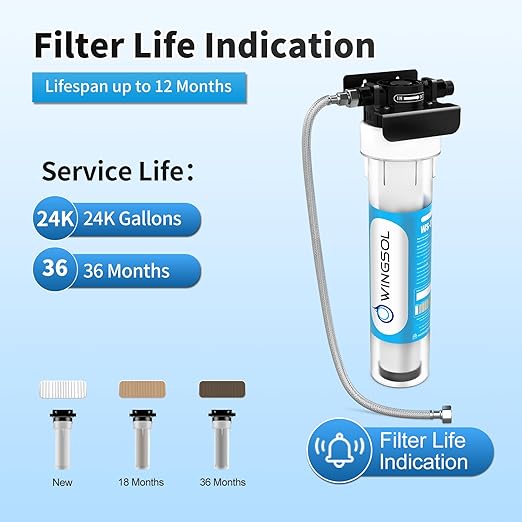 WINGSOL Under Sink Alkaline Water Filter with faucet, Improves and Taste, 5-in-1 Function Reduces Heavy Meatal, Chlorine, PFAS, PFOA/PFOS, Odor, Sediment, NSF/ANSI 53&42 Certified Water Filter