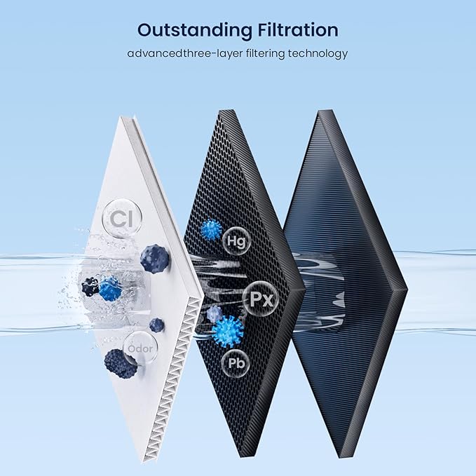 GLACIER FRESH Replacement for GE Profile Opal Ice Maker Filter,NSF 42 Certified, ge Opal ice Maker Filter, Easy Install, 1 Pack