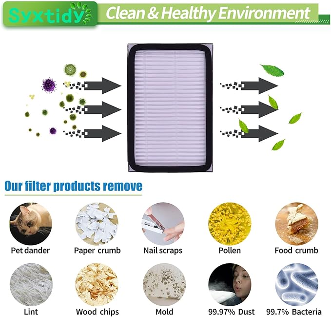 HEPA Filter Replacement for Kenmore EF-2, 86880, 20-86880, 40320, 610445, Panasonic MC-V194H, 4 Pack, White