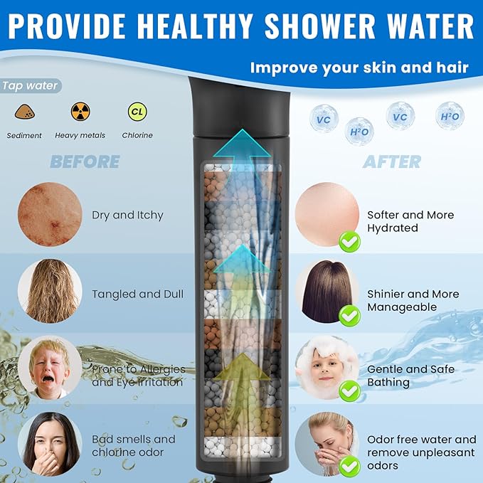 Filtered Shower Head with Handheld, High Pressure 9-Spray Modes Detachable Shower Head with Filter for Hard Water-Remove Chlorine & Impurities, Improve Skin & Hair Health, Matte Black