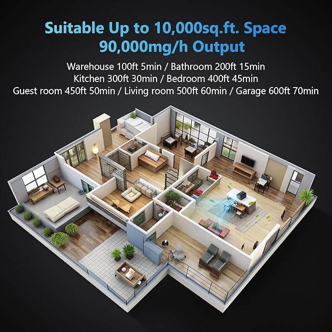 Ozone Generator 90,000mg/h O3 Intelligent Control Ozone Odor Eliminator Commercial Ozone Machine Odor Removal, For Home, Car, Pet Room - High Capacity Ionizer Ozone Air Purifier, Black