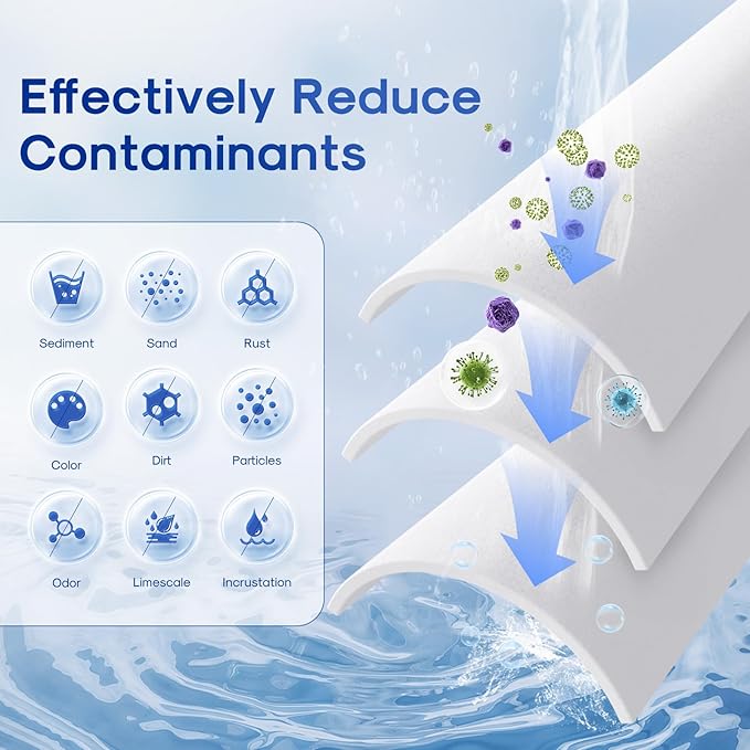 ICEPURE 5 Micron 10" x 2.5" Whole House Sediment Home Grooved Water Filter Cartridge Replacement for AO-WH-PREV-R2, AP110, AB-SGR5M, GXWH20S, 3PACK
