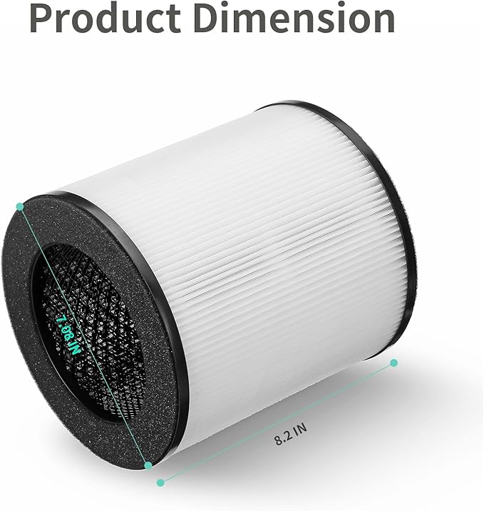 2 Pack A2 Replacement Filter Compatible with AMEIFU GDAP1W and VEWIOR A2 Air Purifier(ClearAir-A2), H13 True HEPA Air Cleaner Filter, 3-Stage Filtration for Wildfire Smoke Pollen Pets Odor