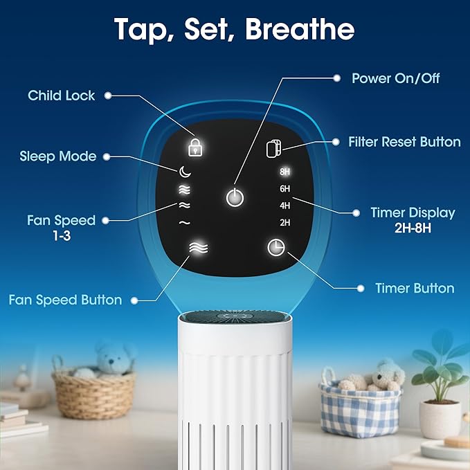 HEPA Air Purifiers for Home Large Room Up to 1200 ft², Upgrade Carbon Air Purifier for Pets, Filters Up To 99.9% of Smoke, Dust, Odor, Quiet Air Purifier with Sleep Mode, Timer, CADR 200