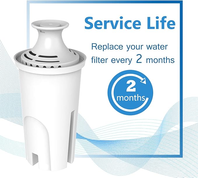 Hiwater Replacement for Brita Filters, Pitchers, Dispensers, NSF 42 Certified Pitcher Water Filter, Compatiable with Brita Classic OB03, Mavea 107007, 35557, and More (Pack of 4)