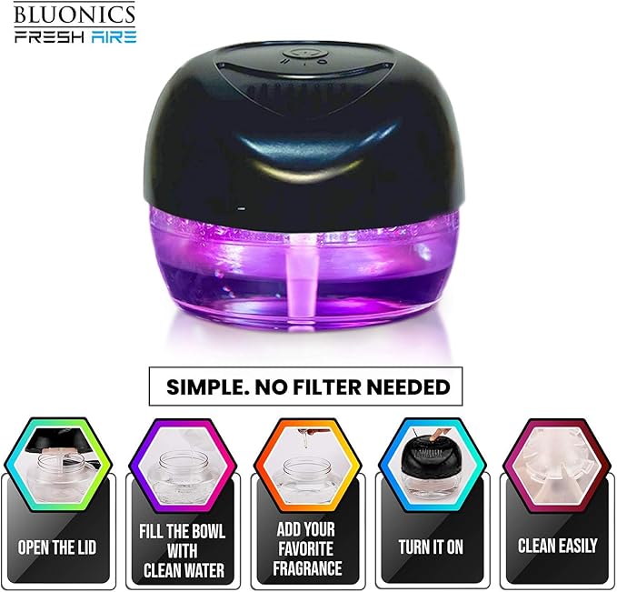 Bluonics Fresh Aire 2-Pack Water Air Purifier with a bottle of Lavender Fragrance, LED Changing Colors & White Noise. Use Scented Fragrance or Essential Oil Concentrate for Aroma Scents - Filterless