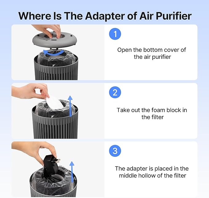 Air Purifiers for Bedroom Home, Air Purifier for Smoke Odors with Fragrance Sponge, Small Air Purifier with Sleep Mode for Bedroom Office, Blue Night Light, Grey, 1 Pack+3 Modes