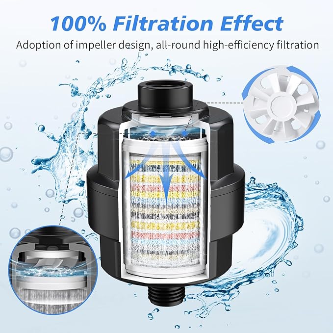 20-Stage Shower Filter-Shower Head Filter for Hard Water, with 5 Replaceable Cartridges, High Output Shower Water Filter for Removing Chlorine and fluoride, Black