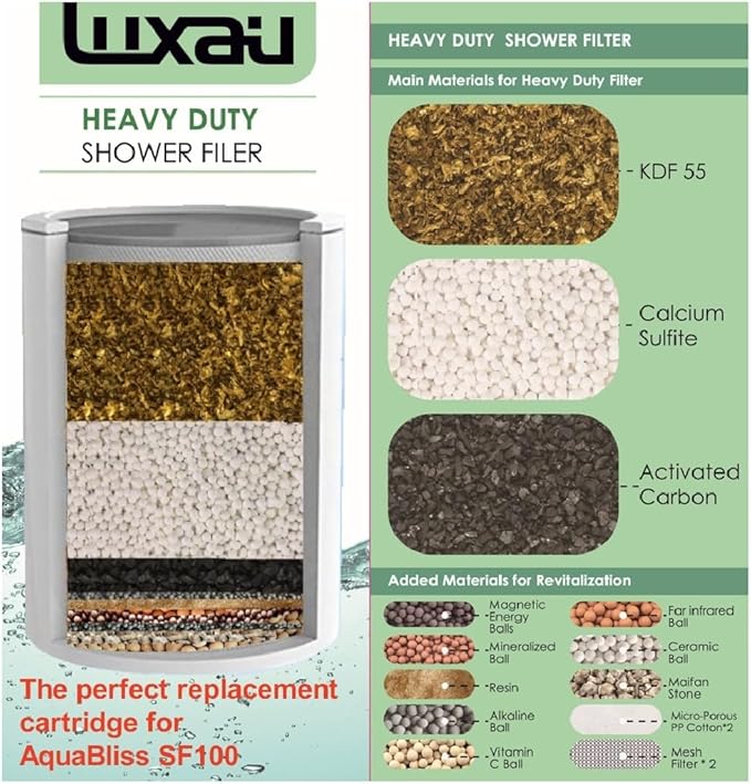 Heavy Duty Shower Filter, Chlorine Hard Water Filter Softener Purifier, with 2 Filter Cartridges, Fits Universal Handheld Shower Head Fixed Rainfall Bath Fixture, Chrome