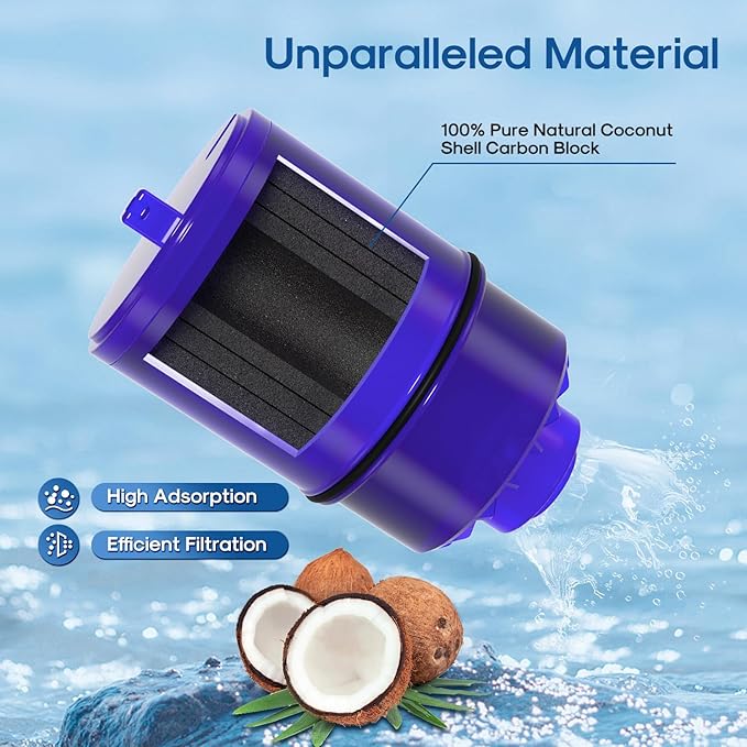 ICEPURE Faucet Water Filter Replacement for Pur® Plus RF9999® FM-2500V, FM-3700, RF3375, PFM400H PFM450S PFM150W PFM350V PUR-0A1 FM2500V FM-3700 for All PUR Faucet Filtration Systems, 6PACK