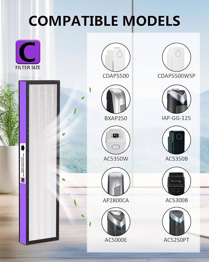 3 Pack FLT5250PT Replacement Filter C Pet for G-Guardian Purifiers: AC5000, AC5000E, AC5250PT, AC5350B, AC5350BCA, AC5350W, AC5300B, CDAP5500B, AP2800CA, 3 True HEPA Filter and 6 Carbon Pre-Filter