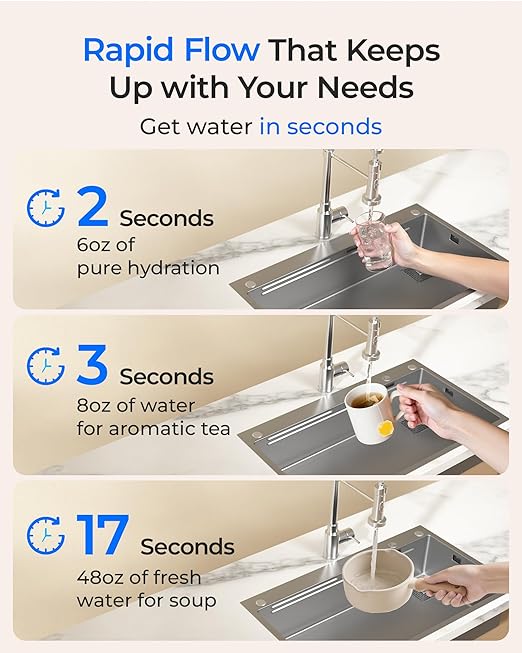 Waterdrop DLA Under Sink Water Filter, No Drilling Required, Reduces Chlorine, PFOA/PFOS, Bad Taste/Odor, Under Sink Water Filtration System, 11000 Gallons, Smart Filter Life Indicator, Quick Change