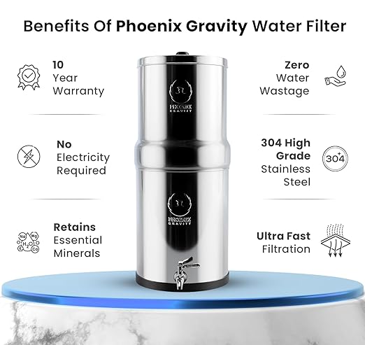 Gravity Water Filter System - 2.25 Gallons NSF Certified AISI 304 Stainless Steel Water Filter with 2 Smart Carbon Filters, 2 POSTreat Steel Fluoride Removal Elements & Free Stainless Steel Spigot