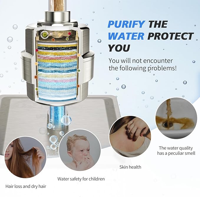 20-Stage Shower Filter-Shower Head Filter for Hard Water, with 1 Replaceable Cartridges, High Output Shower Water Filter for Removing Chlorine and fluoride, Brushed Nickel